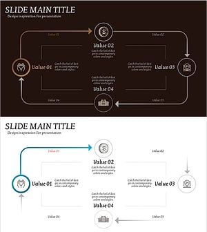 실버타운 선정 절차 – 사업 관리 프로세스