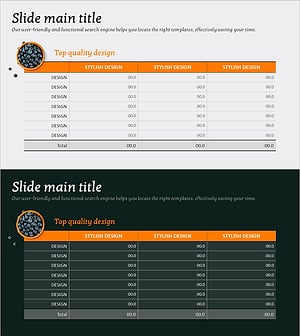 과일별 당류 함량 – 재무 성과 분석
