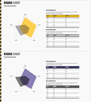 2개의 비교 테이블과 레이더 차트 - 재무 분석 및 경쟁 우위