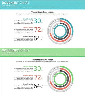 경쟁우위 도넛형 원 그래프 (3색) – 시장 분석의 최전선