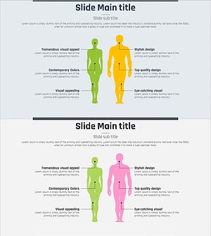 성별 고객 분석 실루엣 다이어그램 – 고객 이해를 높이는 인사이트