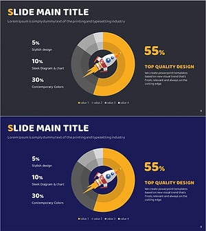 로켓 연구 진도율 원그래프 – 시장 및 서비스 분석