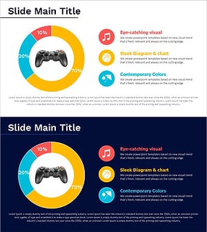 게임 종류 분석 도넛형 그래프 슬라이드