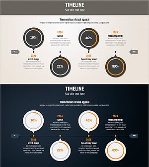 Progress Timeline – Visualization of Business Strategies