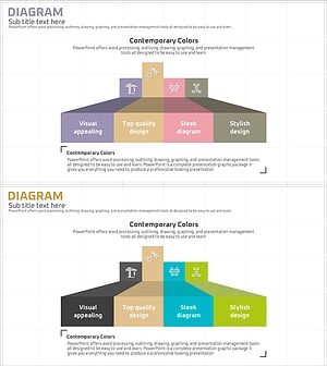 건축 다이어그램 우선순위 – 혜택과 기술현황