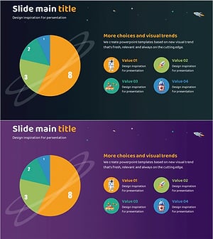 우주산업 분석 원형 그래프