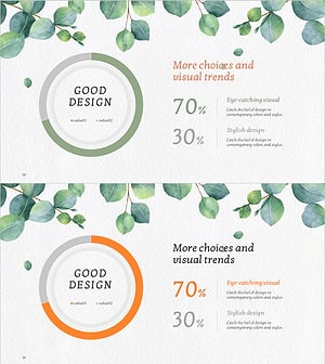 유칼립투스 도넛 차트 – 시장 분석을 위한 시각화