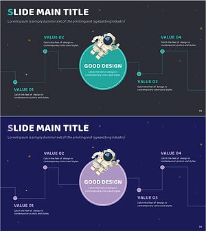 우주비행사 업무 프로세스 다이어그램 – 효율적인 사업 추진 전략