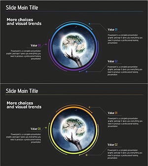 미래 지구 발전 다이어그램 - 지속 가능한 발전과 비전
