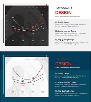 월평균 외식 소비 추이를 시각화한 그래프 슬라이드