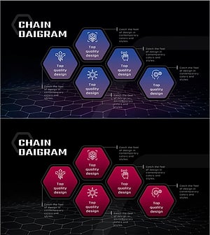 AI 서비스 주요 특성 다이어그램 – 운영 효율성을 위한 비즈니스 도구