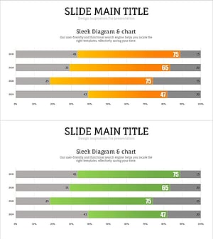 세분형 강조 가로막대 그래프로 시장 및 경쟁사 분석