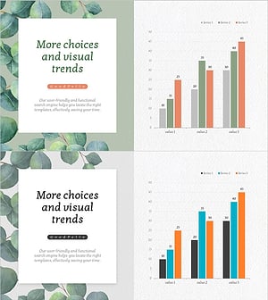 오렌지 그린 성장 그래프 분석 – 시장 경쟁 우위