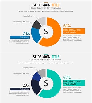 Shareholder Status Donut Chart – Visualizing Financial Performance
