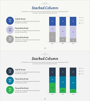 세로막대로 시장 동향 분석 – 퍼플 그린