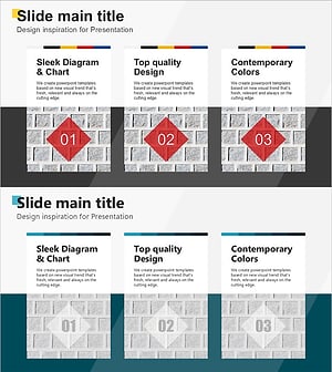 전통 콘셉트의 박스 다이어그램 – 사업 추진 전략
