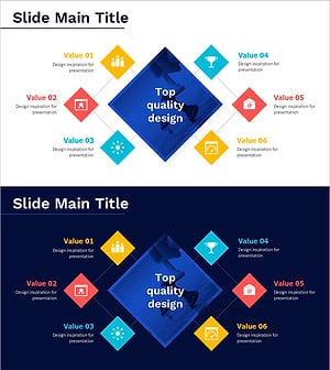 게임 경기 전략을 시각화한 다이어그램 슬라이드 – 핵심 역량 강조