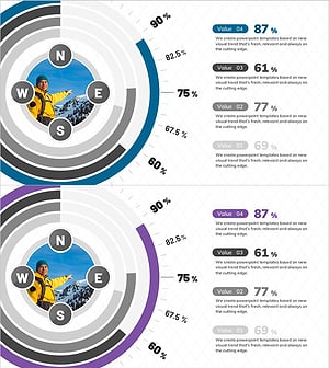 동서남북 다이어그램으로 사업 전략 시각화 – 창의적 접근