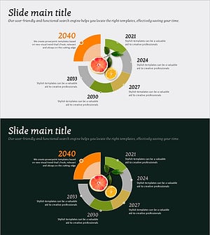 Maximizing Business Strategies with the Fruit Slice Year Chart – Key to Success