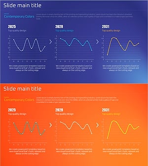 연도별 판매 실적 추이를 시각화한 그래프 슬라이드