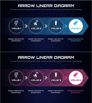 화살표 선형 다이어그램으로 데이터 흐름 시각화 – 혁신적 접근
