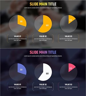 Marketing Survey Results – Data Visualization Graph
