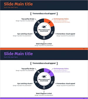 우주산업 핵심역량 다이어그램 – 사업의 미래 전략