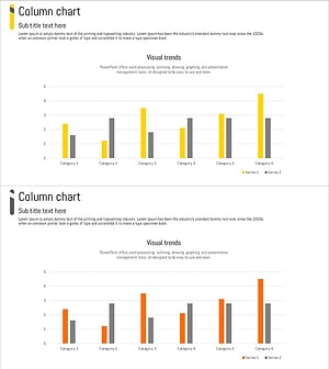 카테고리별 묶음형 차트 – 시장 및 경쟁사 분석