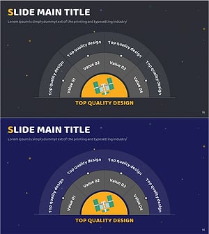 인공위성 핵심역량 다이어그램 – 사업 비전 설명