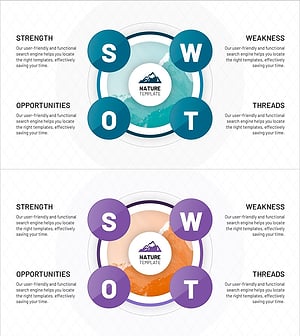 자연 SWOT 분석 슬라이드 – 시장 이해의 시작