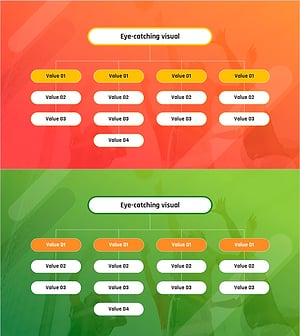 오렌지 그린 조직도 – 시각적 구조의 명확성