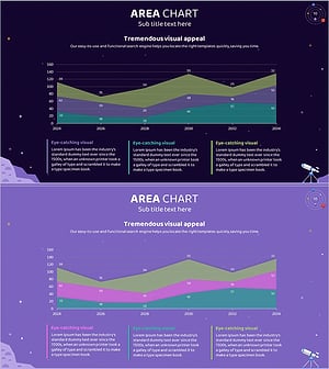 Astronomy Themed Radial Graph – A Visual Analysis Tool