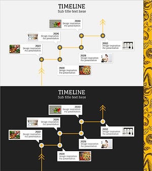 미식 프로그램 타임라인 – 조직적인 사업 추진 전략