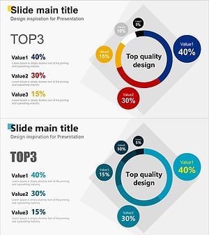 한국 전통문화 점유율 차트 – 문화의 우수성을 강조
