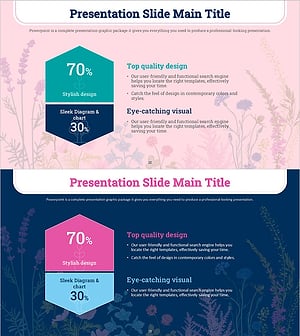 다방향 흐름으로 증감 원인 분석 - 사업 추진 전략