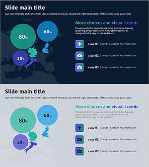 타겟 시장 현황 및 진행사업 – 시장 분석 다이어그램