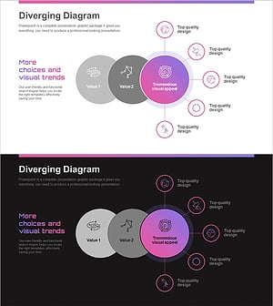 천문학 관찰 분야 다이어그램 – 비주얼의 매력을 담은 클러스터