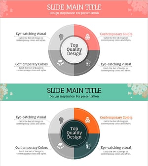 웨딩 아이템 다이어그램 – 사업 전략 시각화