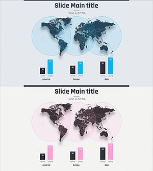 대륙 별 분석 막대그래프 – 시장 경쟁력 강화