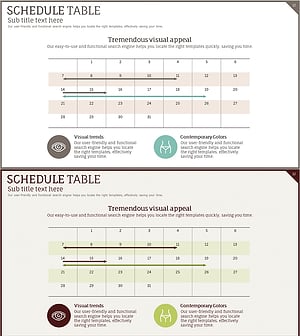 의료 제품 차별화 전략 다이어그램