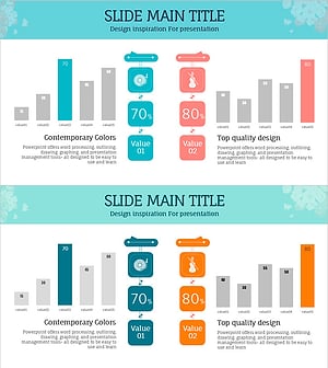 세로막대 그래프로 고객 분석– 시장 및 경쟁사 분석