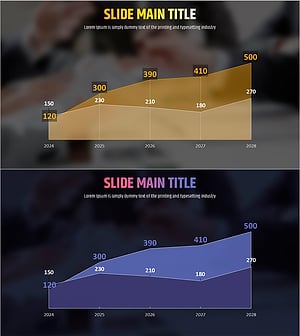 성장곡선 영역 그래프 - 시장 및 경쟁사 분석