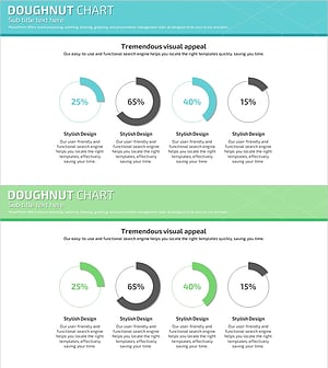 Development Status Donut-Shaped Circle Graph – Visualizing Market Share