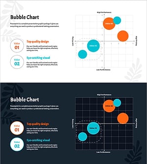 Blue Orange Positioning Slide - Data Visualization and Marketing Strategy