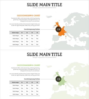 European Target Market Analysis Table