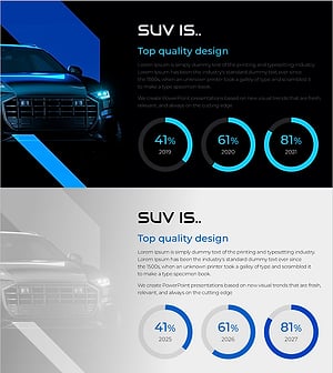 SUV 기능을 시각화한 도넛차트 – 시장 분석과 성과