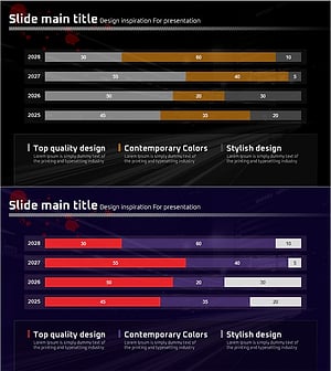 발생 건수 변화 그래프 – 시장 동향과 성과