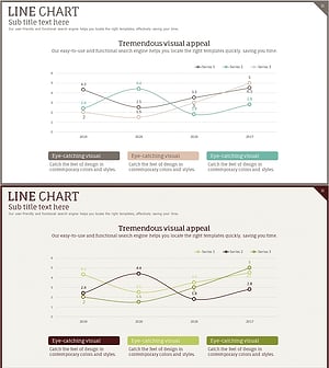 부드러운 꺾은선 그래프 – 시장 및 경쟁사 분석