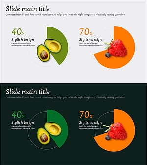 아보카도와 딸기를 활용한 파이형 차트 – 시장 점유율 분석