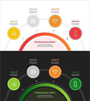 목표 성취 다이어그램 – 비전과 전략 설정